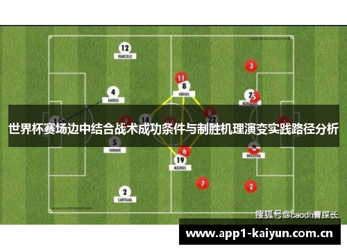 世界杯赛场边中结合战术成功条件与制胜机理演变实践路径分析 世界杯赛场边中结合战术成功条件与制胜机理演变实践路径分析