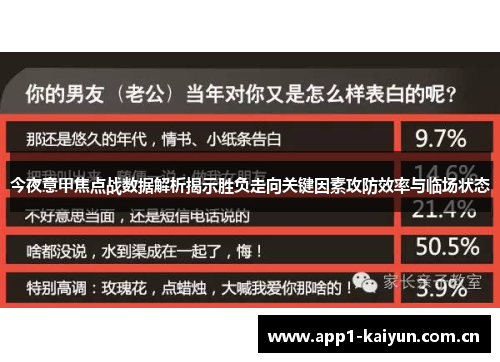 今夜意甲焦点战数据解析揭示胜负走向关键因素攻防效率与临场状态 今夜意甲焦点战数据解析揭示胜负走向关键因素攻防效率与临场状态