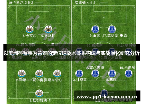 以美洲杯赛事为背景的定位球战术体系构建与实战演化研究分析 以美洲杯赛事为背景的定位球战术体系构建与实战演化研究分析