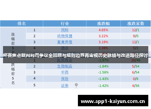 杯赛焦点裁判判罚争议全回顾与规则边界再审视历史脉络与改进路径探讨 杯赛焦点裁判判罚争议全回顾与规则边界再审视历史脉络与改进路径探讨