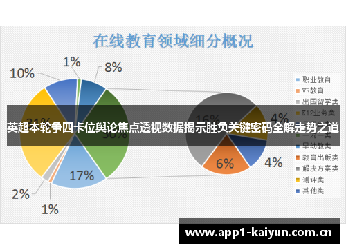 英超本轮争四卡位舆论焦点透视数据揭示胜负关键密码全解走势之道 英超本轮争四卡位舆论焦点透视数据揭示胜负关键密码全解走势之道